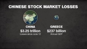 150708223924-china-market-explainer-mckenzie-00002326-large-169